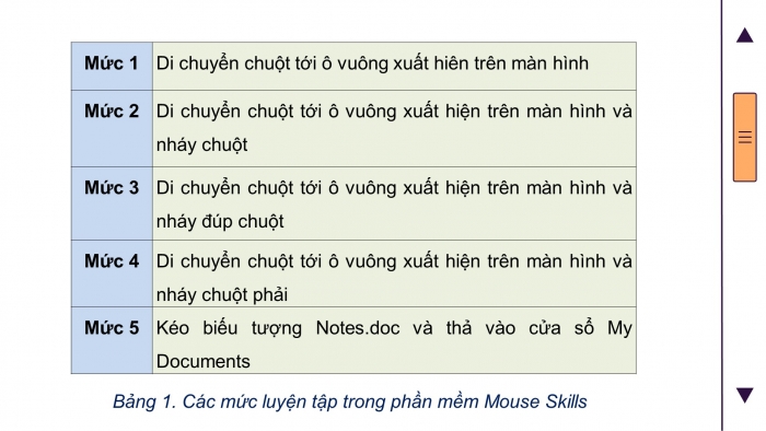 Giáo án điện tử tin học 3 cánh diều bài 2: Em luyện tập sử dụng chuột