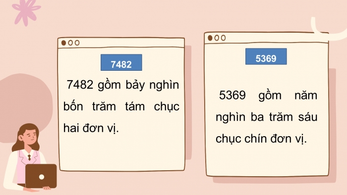 Giáo án điện tử toán 3 cánh diều bài: Các số trong phạm vi 10 000 (tiếp theo)