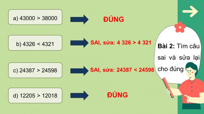 Giáo án điện tử toán 3 cánh diều bài: Luyện tập trang 20