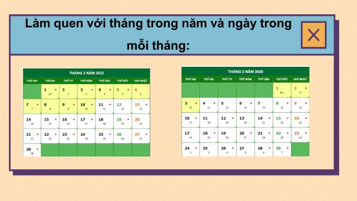 Giáo án điện tử toán 3 cánh diều bài: Tháng - Năm