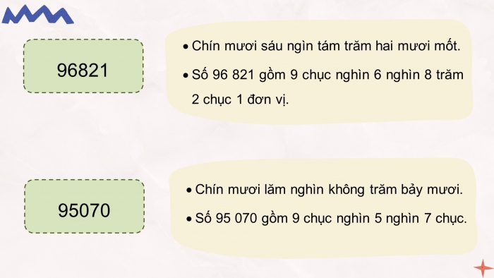 Giáo án điện tử toán 3 cánh diều bài: Em ôn lại những gì đã học trang 47