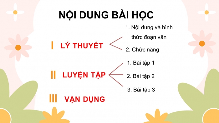 Giáo án điện tử ngữ văn 7 kết nối tiết: Thực hành tiếng việt - Mạch lạc và liên kết của văn bản