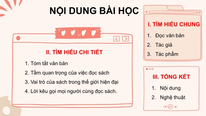 Giáo án điện tử ngữ văn 7 kết nối tiết: Văn bản 2 - Hãy cầm lấy và đọc