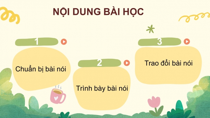 Giáo án điện tử ngữ văn 7 kết nối tiết: Nói và nghe - Trình bày ý kiến về một vấn đề đời sống