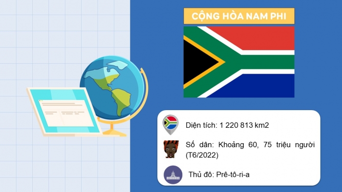 Giáo án điện tử địa lí 7 kết nối bài 12: Thực hành - Tìm hiểu khái quát cộng hòa Nam Phi