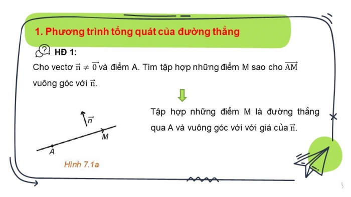 Giáo án điện tử toán 10 kết nối bài 19: Phương trình đường thẳng (2 tiết)