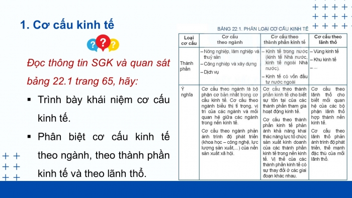 Giáo án điện tử địa lí 10 chân trời bài 22: Thực hành phân tích tháp dân số, vẽ biểu đồ cơ cấu dân số theo nhóm