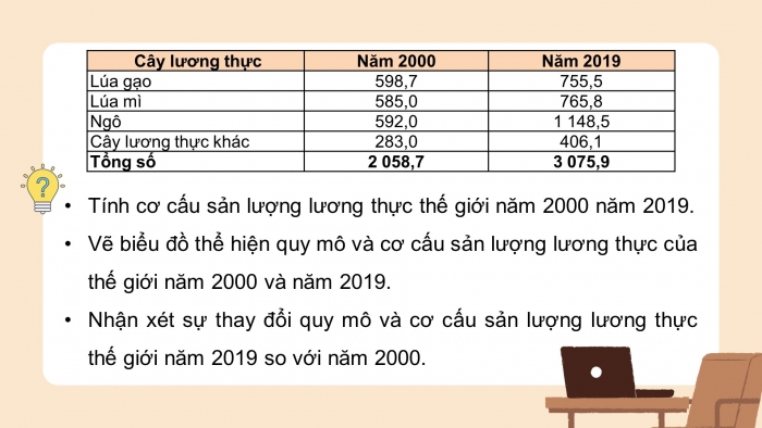 Giáo án điện tử địa lí 10 chân trời bài 27: Tổ chức lãnh thổ nông nghiệp, vấn đề phát triển nông nghiệp...