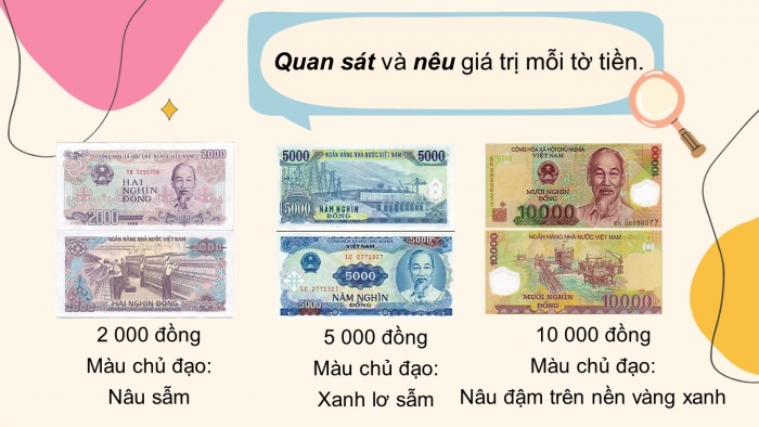 Giáo án điện tử toán 3 chân trời bài: Tiền Việt Nam 