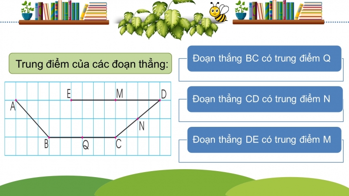 Giáo án điện tử toán 3 cánh diều bài 20: Ôn tập về hình học và đo lường