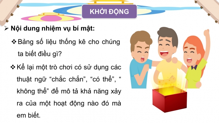 Giáo án điện tử toán 3 cánh diều bài 21: Ôn tập về một số yếu tố thống kê và xác suất