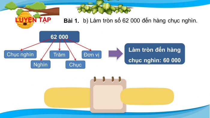 Giáo án điện tử toán 3 cánh diều bài 22: Luyện tập chung