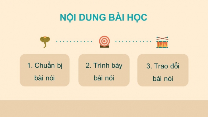 Giáo án điện tử ngữ văn 7 kết nối tiết: Nói và nghe - Giải thích quy tắc hoặc luật lệ của một trò chơi hay hoạt động