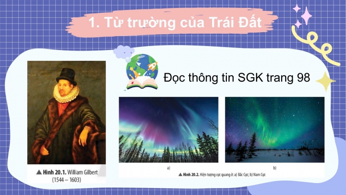 Giáo án điện tử KHTN 7 chân trời – Phần vật lí bài 20: Từ trường trái đất – sử dụng la bàn