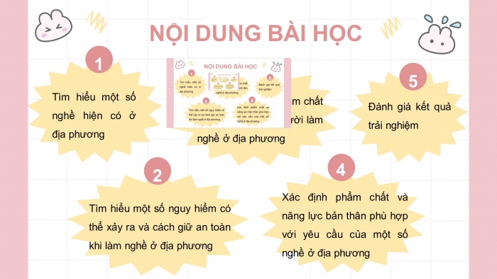 Giáo án điện tử HĐTN 7 chân trời bản 2 Chủ đề 8: Tìm hiểu nghề ở địa phương