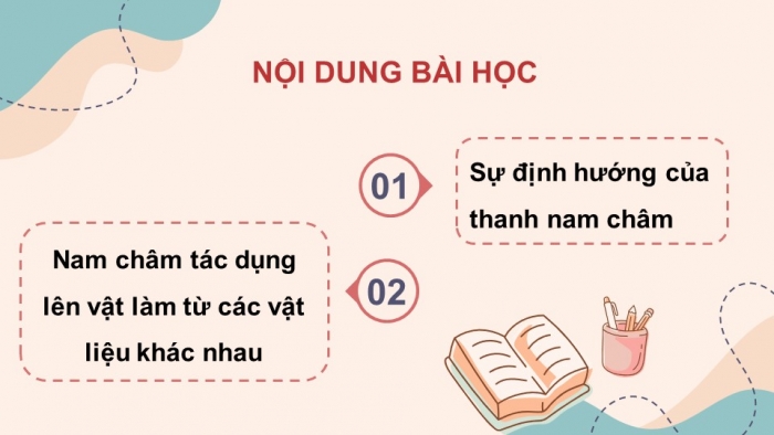 Giáo án điện tử KHTN 7 cánh diều – Phần vật lí bài 14: Nam châm