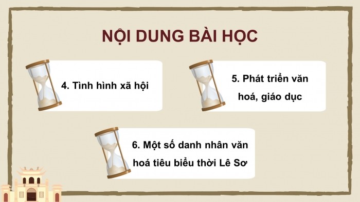 Giáo án điện tử lịch sử 7 cánh diều bài 20: Việt Nam thời Lê Sơ (1428 – 1527)