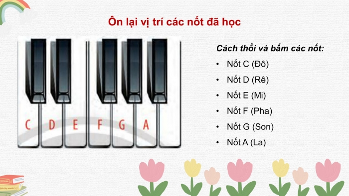 Giáo án điện tử âm nhạc 7 chân trời tiết 3 : Nhạc cụ - Kèn phím: Thổi các nốt Đô, Rê, Mi, Pha, Son, La. Lý thuyết âm nhạc