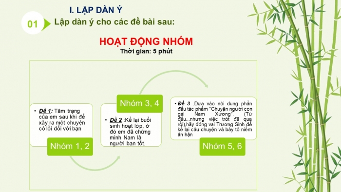 Giáo án điện tử ngữ văn 9 tiết: Luyện nói - Tự sự kết hợp nghị luận và miêu tả nội tâm