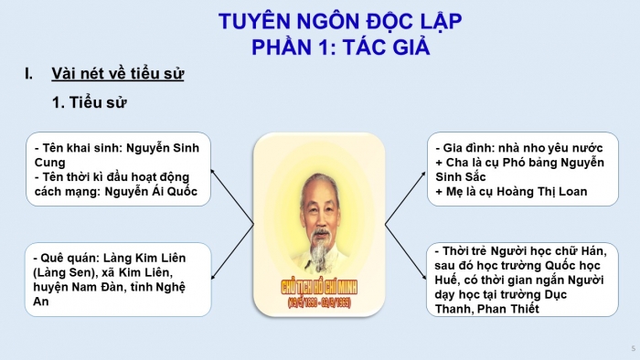 Giáo án điện tử Ngữ văn 12 bài: Tuyên ngôn Độc lập