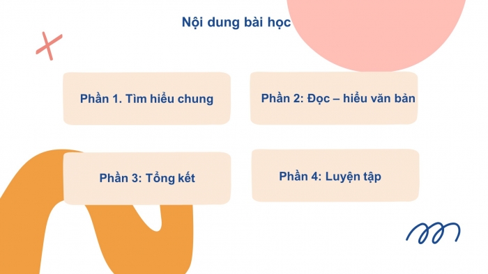 Giáo án điện tử Ngữ văn 12 bài: Thông điệp nhân Ngày Thế giới phòng chống AIDS, 1 - 12 - 2003