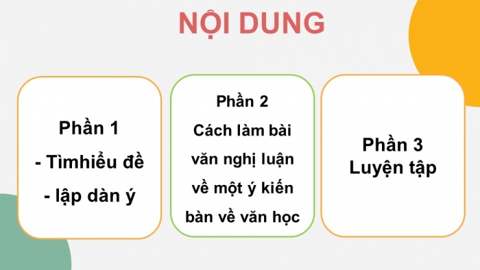 Giáo án điện tử Ngữ văn 12 bài: Nghị luận về một ý kiến bàn về văn học