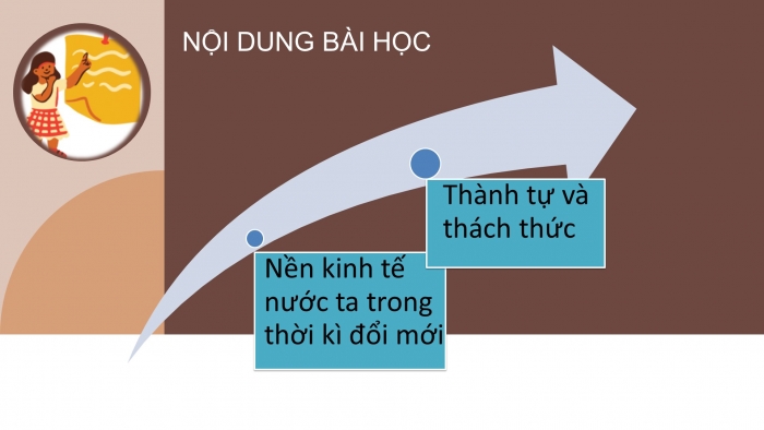 Giáo án điện tử địa lí 9 bài 6: Sự phát triển nền kinh tế Việt Nam