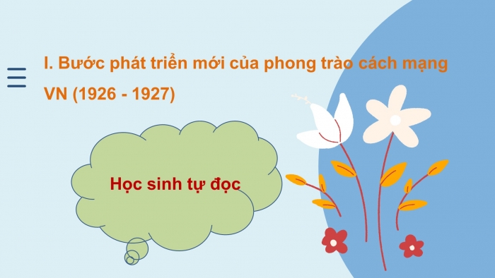 Giáo án điện tử lịch sử 9 bài 17: cách mạng Việt Nam trước khi đảng cộng sản ra đời