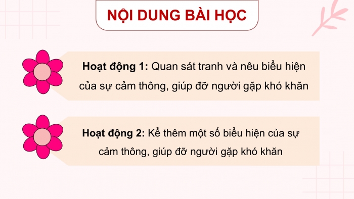 Giáo án điện tử đạo đức 4 chân trời bài 3: Em cảm thông giúp đỡ người gặp khó khăn