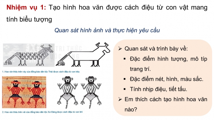 Giáo án điện tử Mĩ thuật 8 kết nối Bài 4: Thiết kế trang phục với hoa văn dân tộc thiểu số