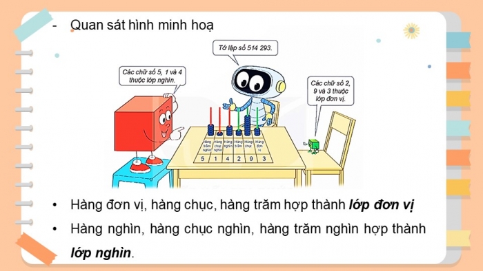 Giáo án điện tử Toán 4 kết nối Bài 11: Hàng và lớp