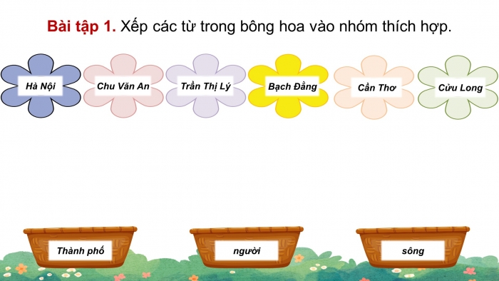 Giáo án điện tử Tiếng Việt 4 kết nối Bài 3 Luyện từ và câu: Danh từ chung, danh từ riêng