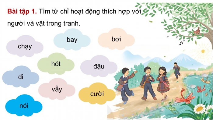 Giáo án điện tử Tiếng Việt 4 kết nối Bài 9 Luyện từ và câu: Động từ