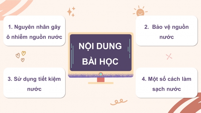 Giáo án điện tử Khoa học 4 kết nối Bài 3: Sự ô nhiễm và bảo vệ nguồn nước. Một số cách làm sạch nước