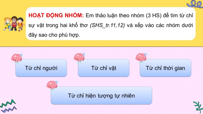 Giáo án điện tử Tiếng Việt 4 chân trời CĐ 1 Bài 1 Luyện từ và câu: Danh từ