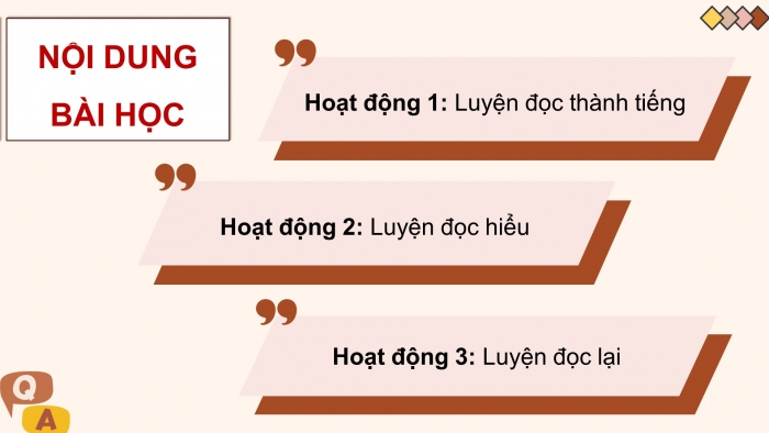 Giáo án điện tử Tiếng Việt 4 chân trời CĐ 1 Bài 2 Đọc: Đoá hoa đồng thoại