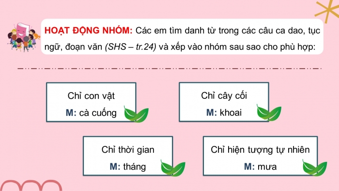 Giáo án điện tử Tiếng Việt 4 chân trời CĐ 1 Bài 4 Luyện từ và câu: Luyện tập về danh từ