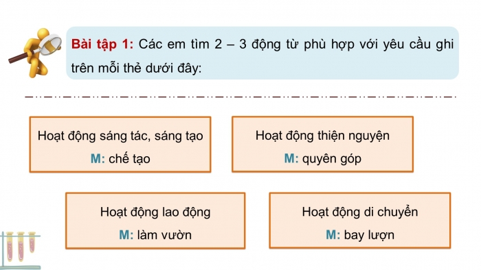 Giáo án điện tử Tiếng Việt 4 chân trời CĐ 2 Bài 3 Luyện từ và câu: Luyện tập về động từ