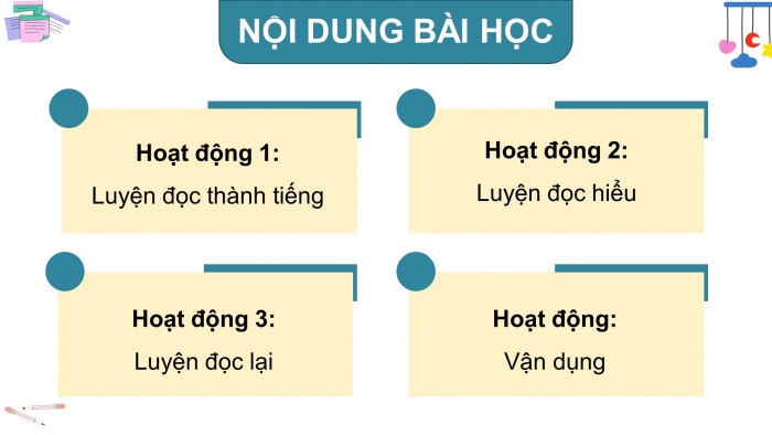 Giáo án điện tử Tiếng Việt 4 chân trời CĐ 2 Bài 5 Đọc: Một li sữa