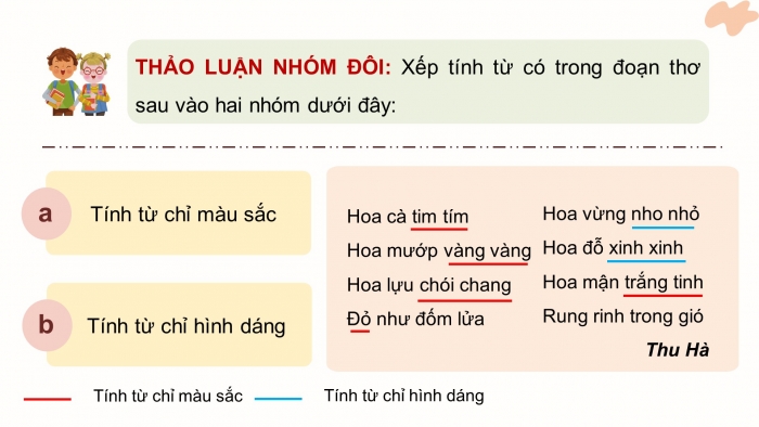 Giáo án điện tử Tiếng Việt 4 chân trời CĐ 2 Bài 7 Luyện từ và câu: Luyện tập về tính từ