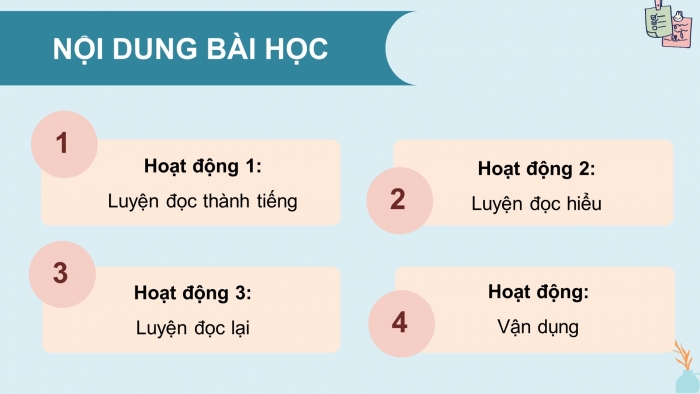 Giáo án điện tử Tiếng Việt 4 chân trời CĐ 2 Bài 8 Đọc: Cây trái trong vườn Bác