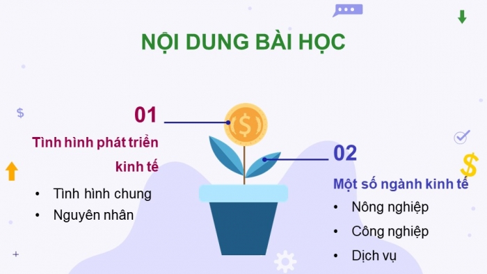 Giáo án điện tử Địa lí 11 kết nối Bài 7: Kinh tế khu vực Mỹ La tinh