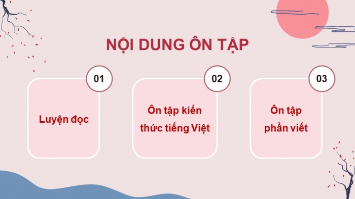 Giáo án powerpoint dạy thêm tiếng việt 4 kết nối tri thức