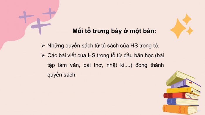 Giáo án điện tử Tiếng Việt 4 cánh diều Bài 4 Góc sáng tạo - Tự đánh giá