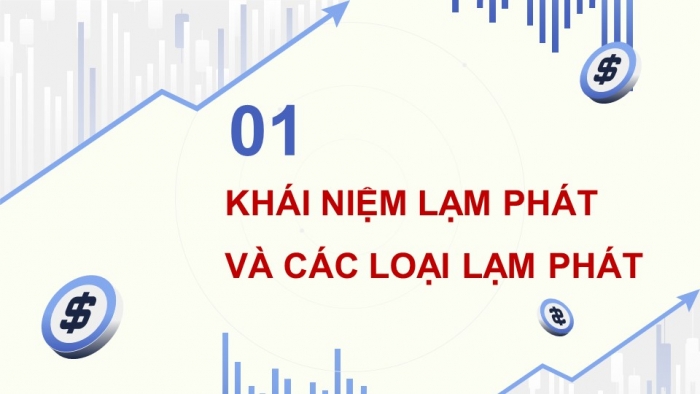 Giáo án điện tử Kinh tế pháp luật 11 kết nối Bài 3: Lạm phát