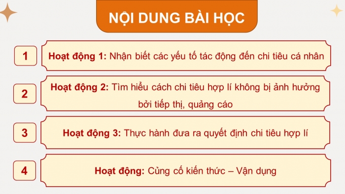 Giáo án điện tử HĐTN 8 cánh diều Chủ đề 3 - HĐGDTCĐ: Trách nhiệm với chi tiêu cá nhân