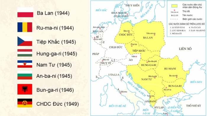 Giáo án điện tử Lịch sử 11 chân trời Bài 3: Liên bang Cộng hoà xã hội chủ nghĩa Xô viết ra đời và sự phát triển của chủ nghĩa xã hội sau Chiến tranh thế giới thứ hai (P2)