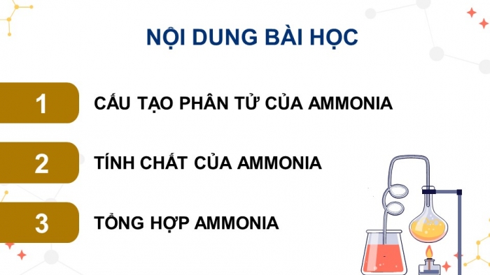 Giáo án điện tử Hoá học 11 chân trời Bài 4: Ammonia và một số hợp chất ammonium