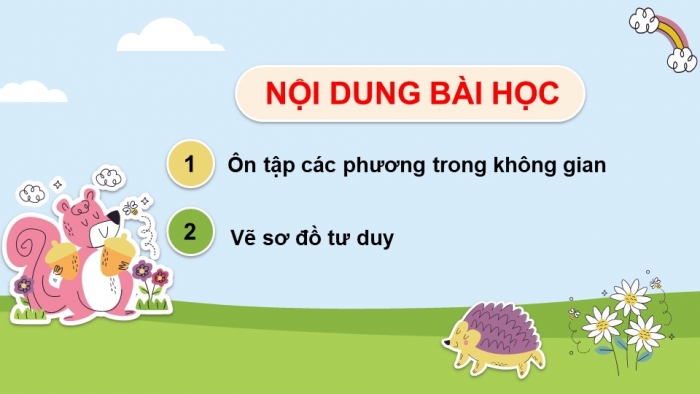 Giáo án điện tử bài 30: Ôn tập chủ đề trái đất và bầu trời