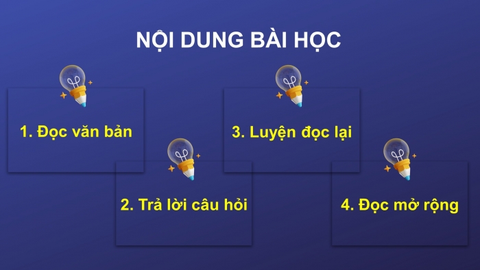 Giáo án điện tử tiếng việt 3 kết nối bài 16 tiết 1, 2: A lô, tớ đây